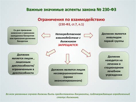 Выбор подходящего места для размещения икша: значимые аспекты