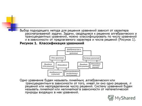 Выбор подходящего метода для увеличения доступного пространства