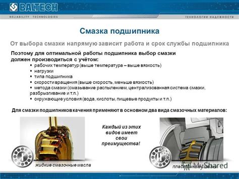 Выбор подходящего нажимного подшипника для оптимальной работы