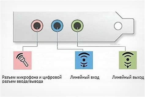 Выбор подходящего разъема для подключения наушников