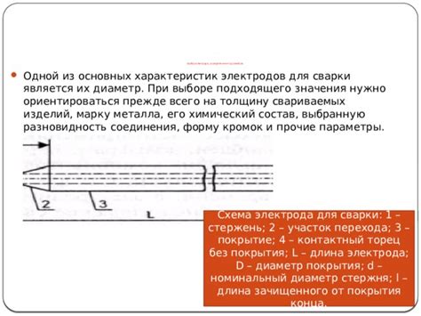 Выбор подходящего розеточного соединения