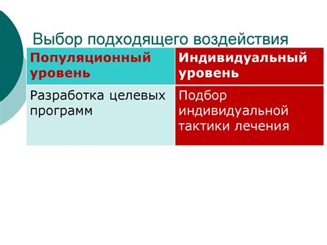 Выбор подходящего русификатора
