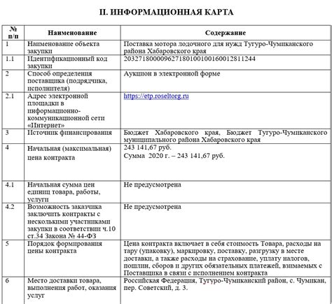 Выбор подходящего товара или услуги для аукциона
