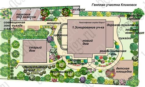 Выбор подходящего участка и планировка пристроя