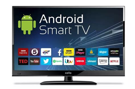 Выбор подходящей ТВ приставки Android
