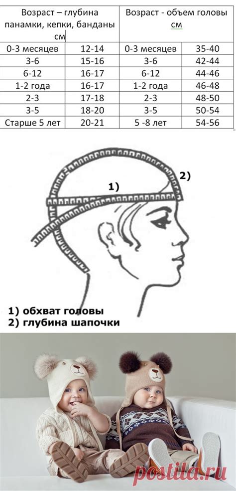 Выбор подходящей пряди для создания удивительного головного убора