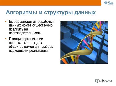 Выбор подходящей структуры и организации интерфейса