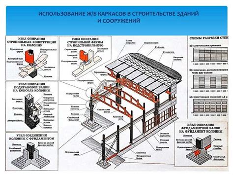 Выбор подходящих бусин и крепежных элементов