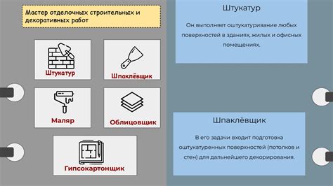 Выбор подходящих материалов и отделочных работ