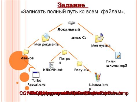 Выбор правильного пути к файлам: отличия между компьютером и веб-сервером