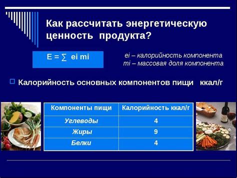 Выбор продуктов с высокой пищевой ценностью