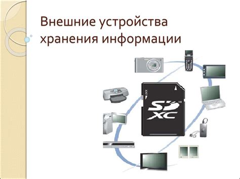 Выбор расположения и компонентов для хранения информации на личном устройстве
