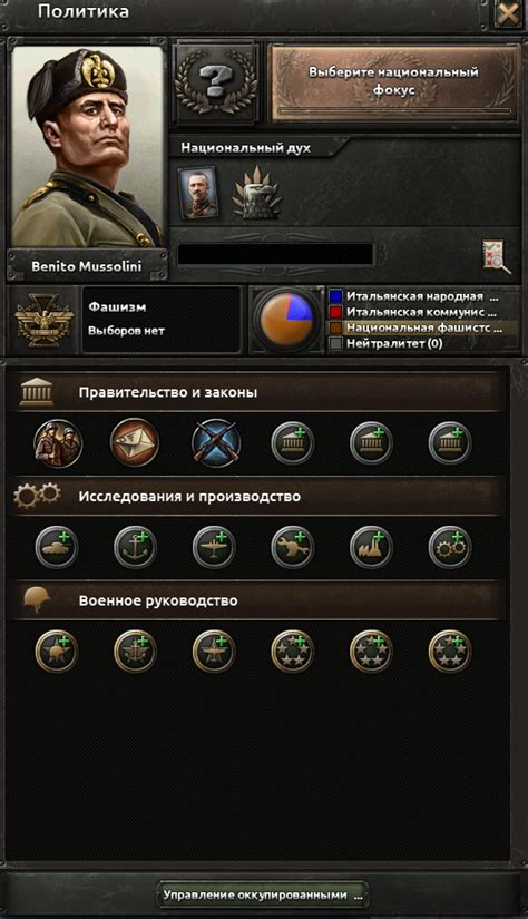 Выбор союзников и критерии формирования альянса в Hearts of Iron 4