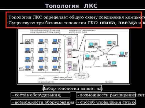 Выбор способа соединения с сетью