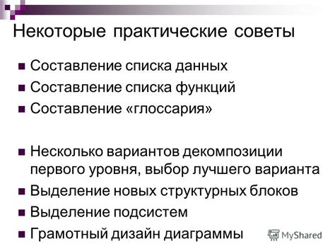 Выбор тематики глоссария