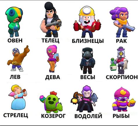 Выбор тематики и персонажей