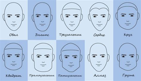 Выбор формы головы и оттенка кожи