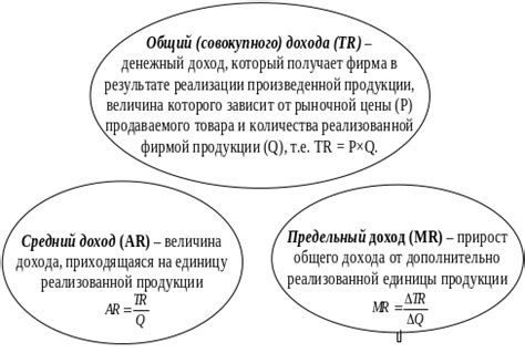 Выбор цветов для магазина или питомника: стратегии максимизации прибыли