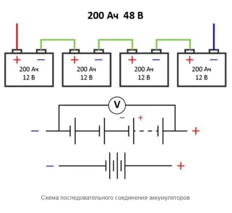 Выгоды параллельного соединения аккумуляторов