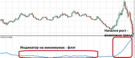 Выделения как индикатор заболеваний