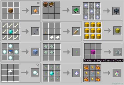 Выкладывание предмета из камня в Minecraft: полное руководство и полезные советы