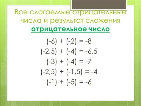 Выражение отрицательных запросов