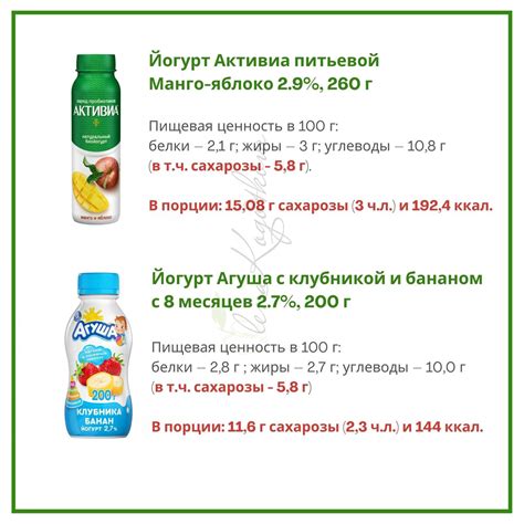 Высокая усвояемость организмом