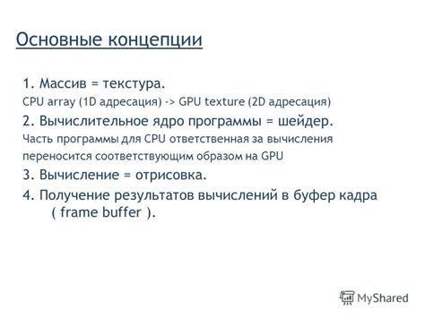 Вычисление густоты флюида: основные концепции