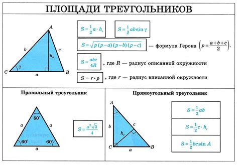 Вычисление длины основания при известной площади треугольника