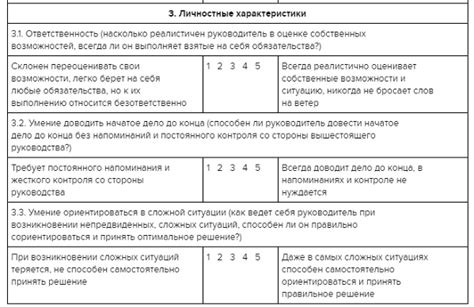 Выявление ключевых качеств личности для оптимального распределения ролей