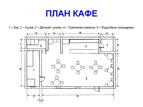 Габариты и площадь торговых точек: размеры, пространство и удобство