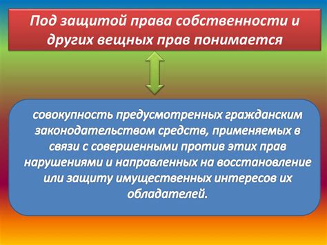 Гарантированное право собственности и защита от претензий