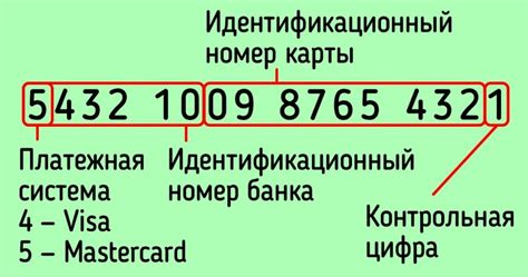 Где найти идентификационный номер платежной карточки ПСБ