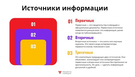 Где обнаружить ценную информацию: источники и подсказки