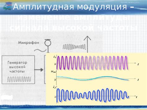 Генерация и передача сигнала в радаре высокой частоты