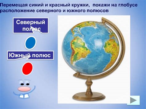 Географическое расположение северного и южного полушарий