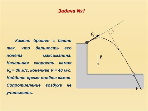 Геометрический подход к определению направления наибольшего изменения вектора