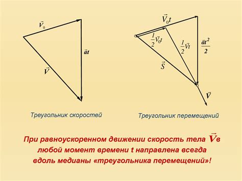 Геометрический подход к проверке включения треугольника в круг