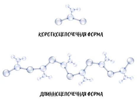 Гиалуроновая кислота: сущность и воздействие на кожу