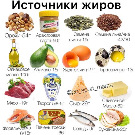 Главные источники вещества D: где его можно получить для поддержания здоровья