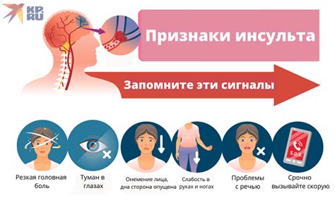 Главные причины глубокого оглушения при инсульте