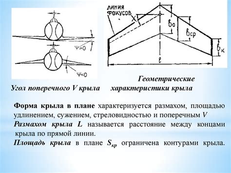 Глагол связка и его назначение