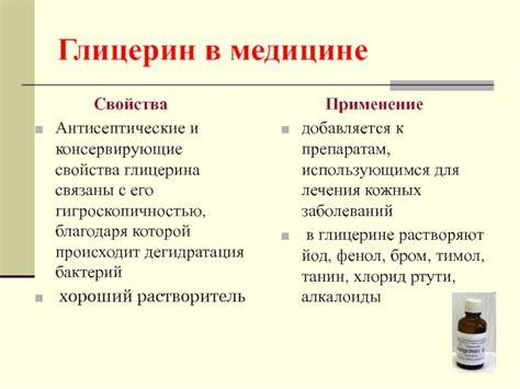 Глицерин: свойства и применение в медицине
