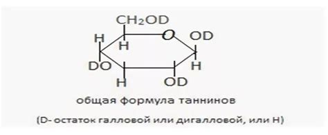 Глицеритан состав: