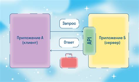 Глоссолалия: что такое "шклярова"