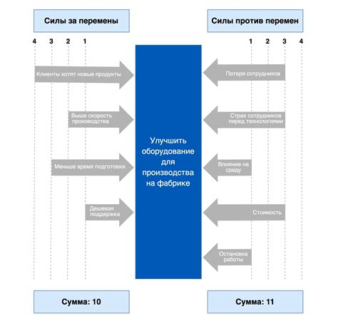 Глубинное воздействие ее взгляда: расшифровка сокровенного силового поля