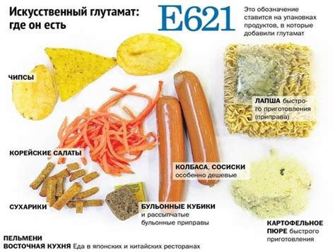 Глутамат натрия и риск развития заболеваний