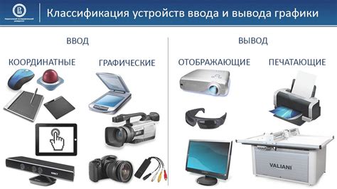 Голосовая и видеоинформация: воплощение звуков и изображений в носители данных