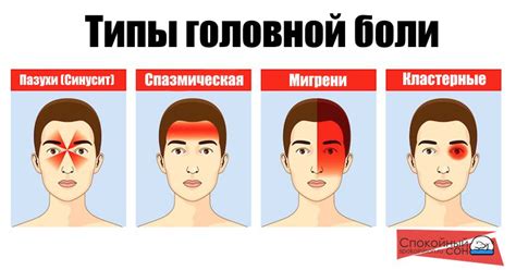Гормональные изменения: косвенная причина головной боли