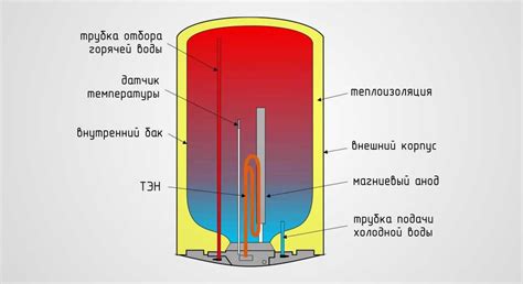 Горячая аджика: подробный гид по приготовлению